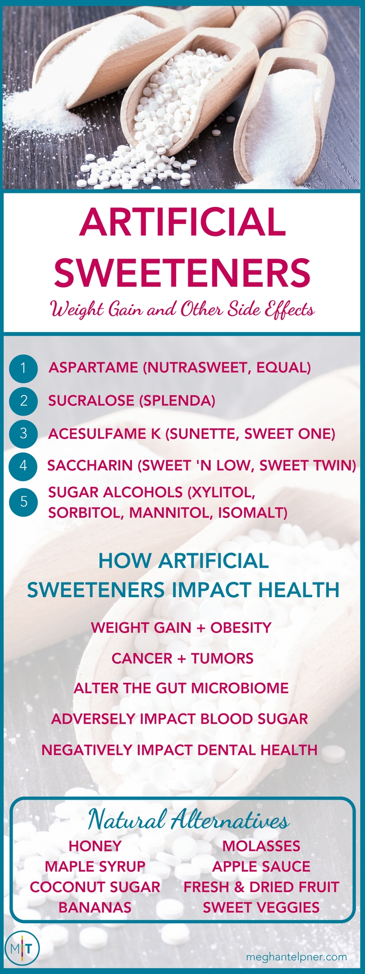 Artificial Sweeteners