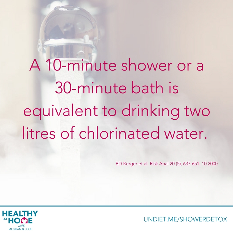 Shower Facts