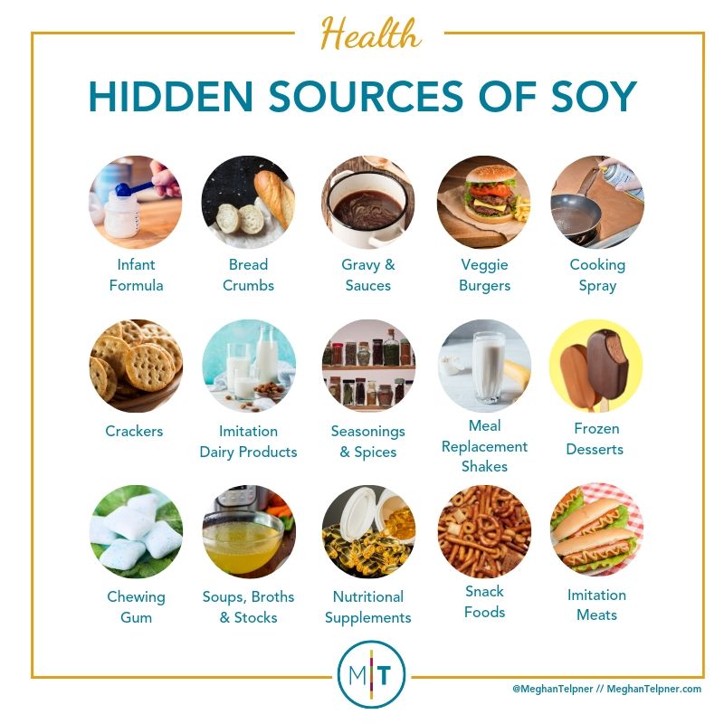 Why we mostly hate soy & Hidden food sources of soy