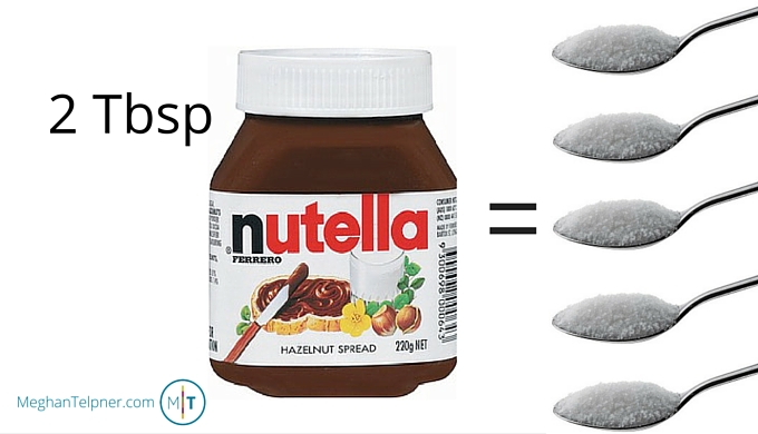 Sugar In Nutella