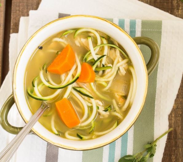 Chicken Zucchini Noodle Soup