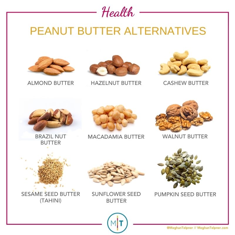 Peanut Butter Alternatives