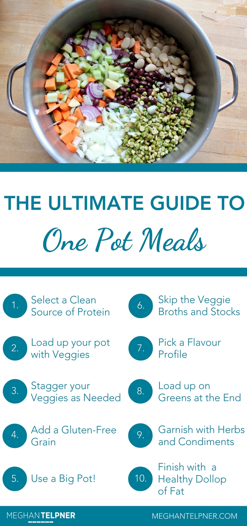 The Ultimate Guide To One Pot Meals
