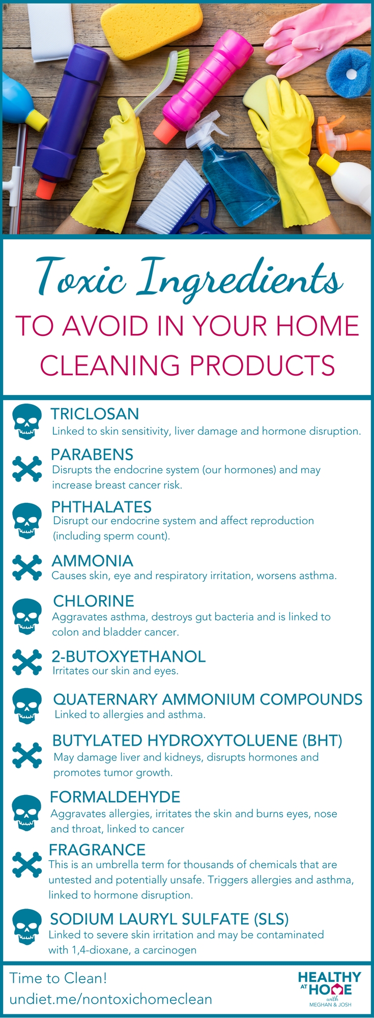Toxic Ingredients to avoid in your home cleaning products