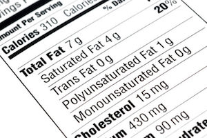 Nutrition Labels + nutrition facts