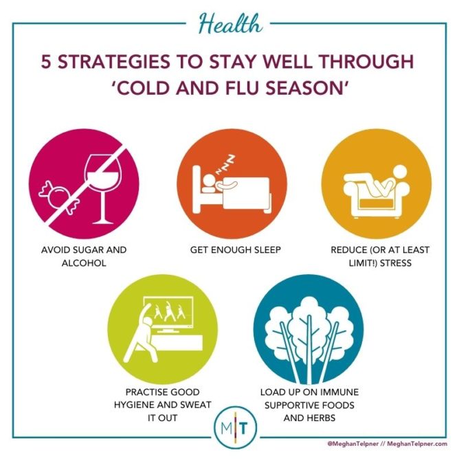 5 Ways to Prevent Colds and Flus