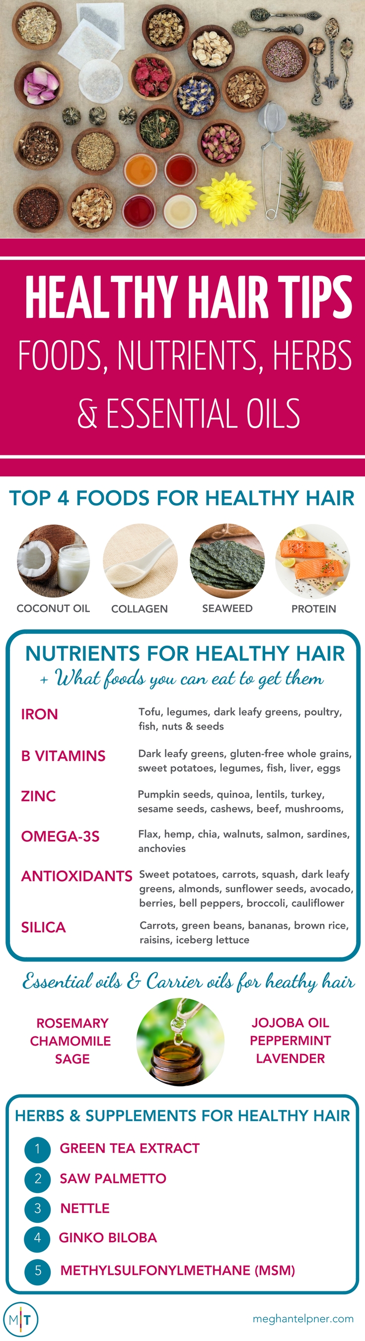 Healthy Hair Tips: Foods, Nutrients, Herbs and Essential Oils