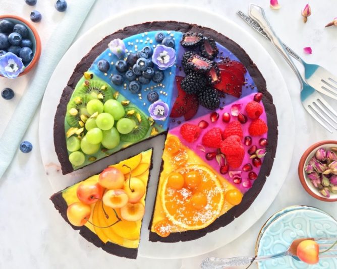 Natural Food Dye - 2019 Health Trends 