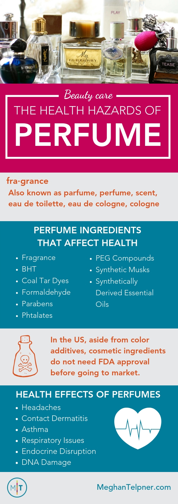 perfumes toxic