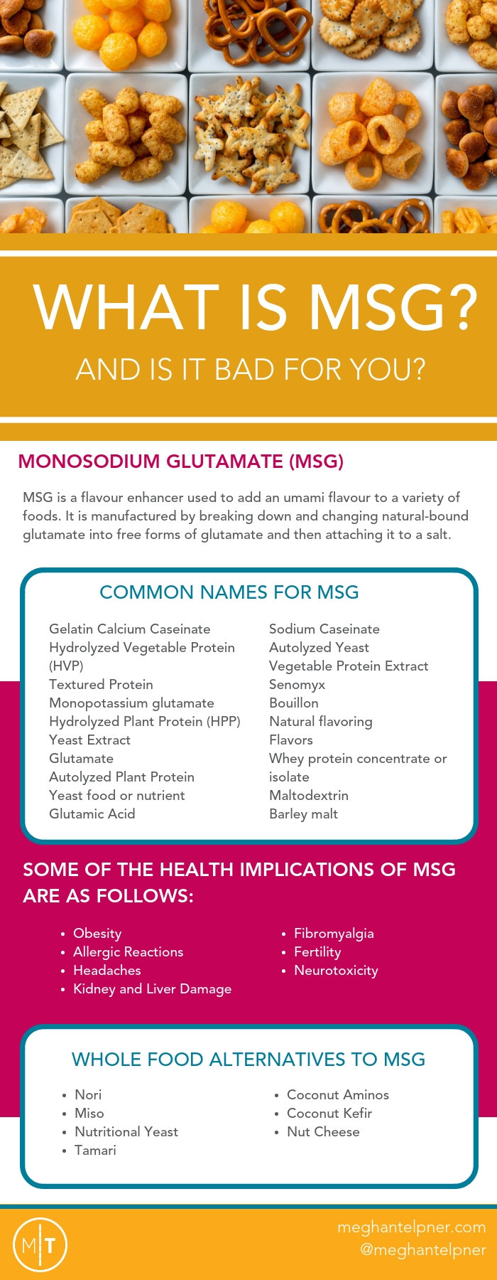 Monosodium Glutamate MSG