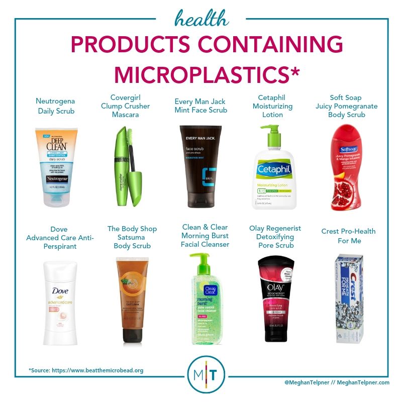 microplastics