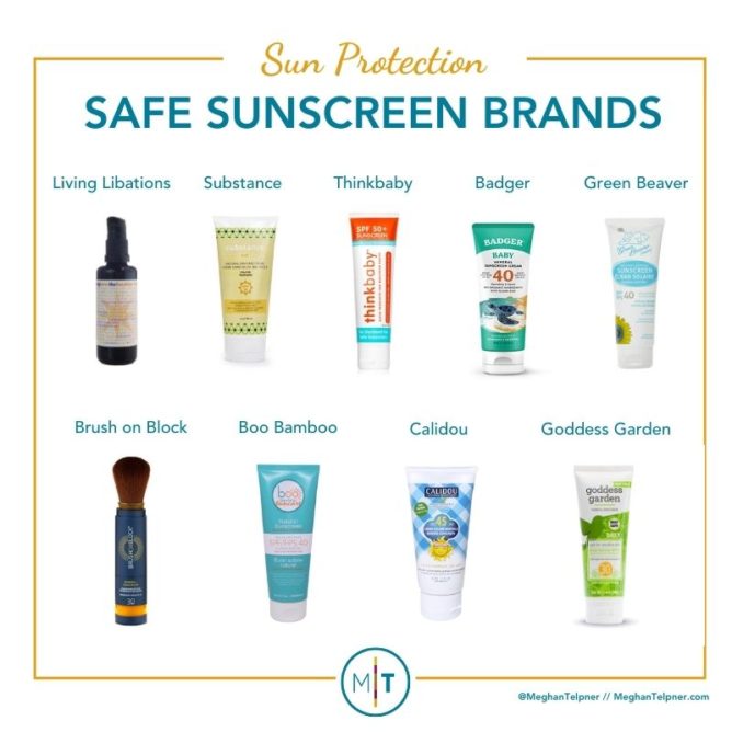 safe sunscreens - Sun protection
