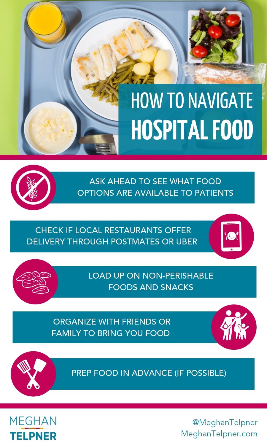 navigating Hospital food 