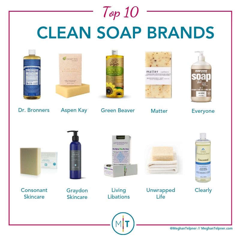 top 10 Clean soap Brands that are good for your skin microbiome