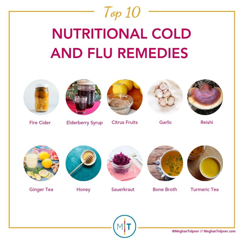 Nutritional cold and flu remedies