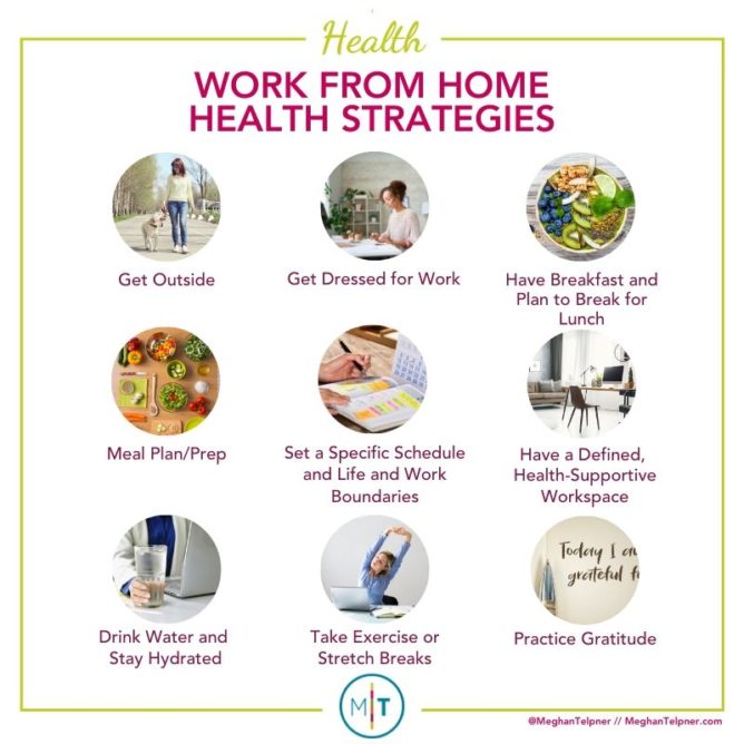 Work from home health strategies
