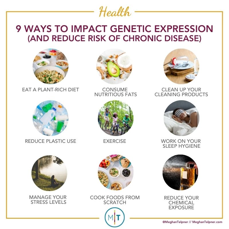 Ways to impact genetic expression (and reduce risk of chronic disease)
