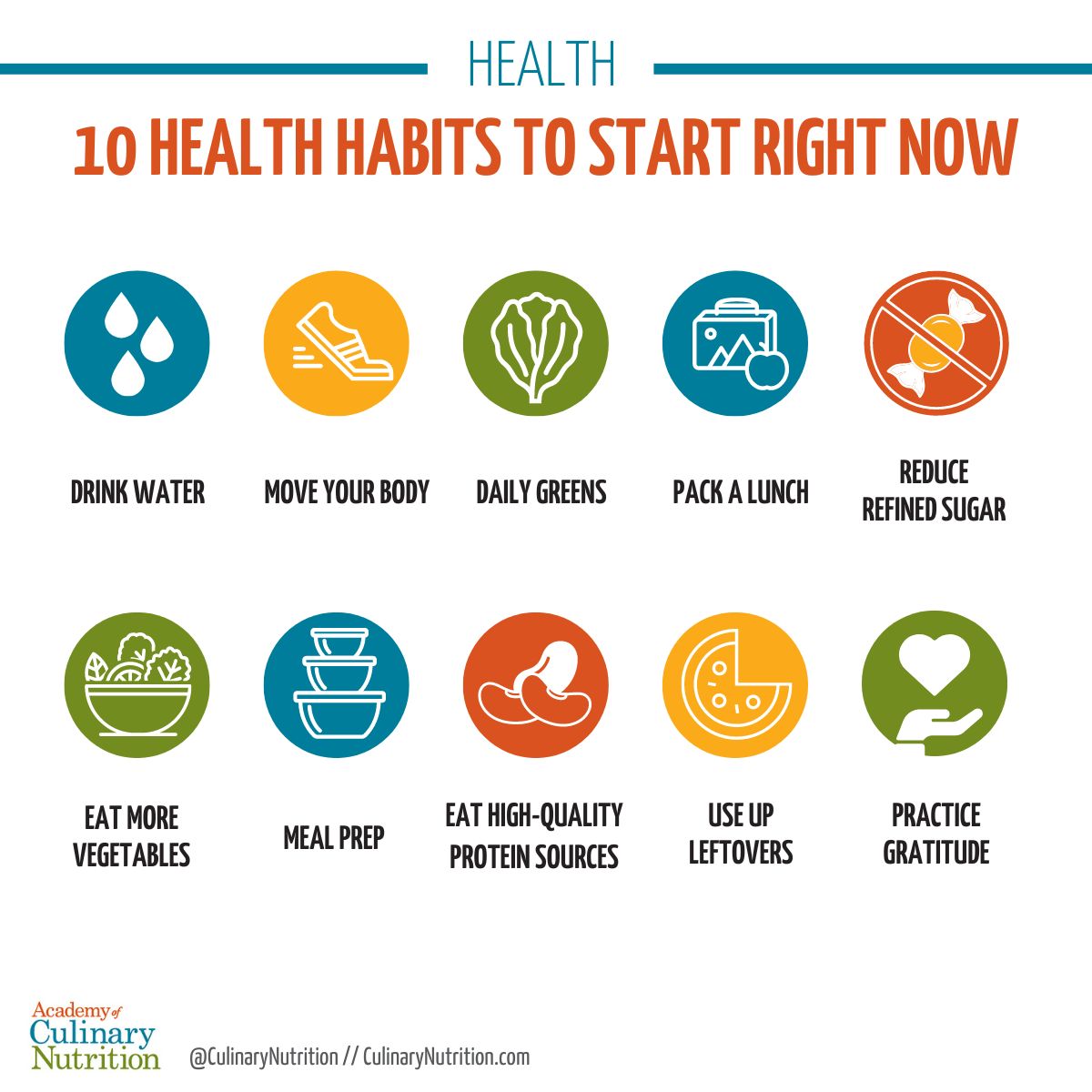 10 Health Habits to Start Right Now