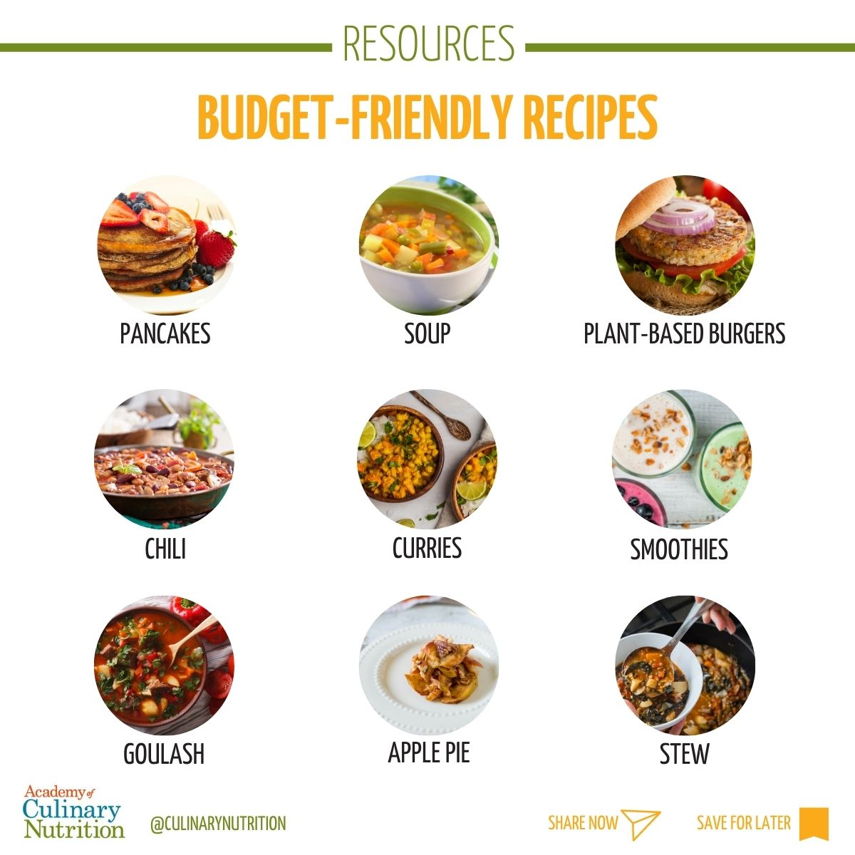 Budget-Friendly Recipes Ideas