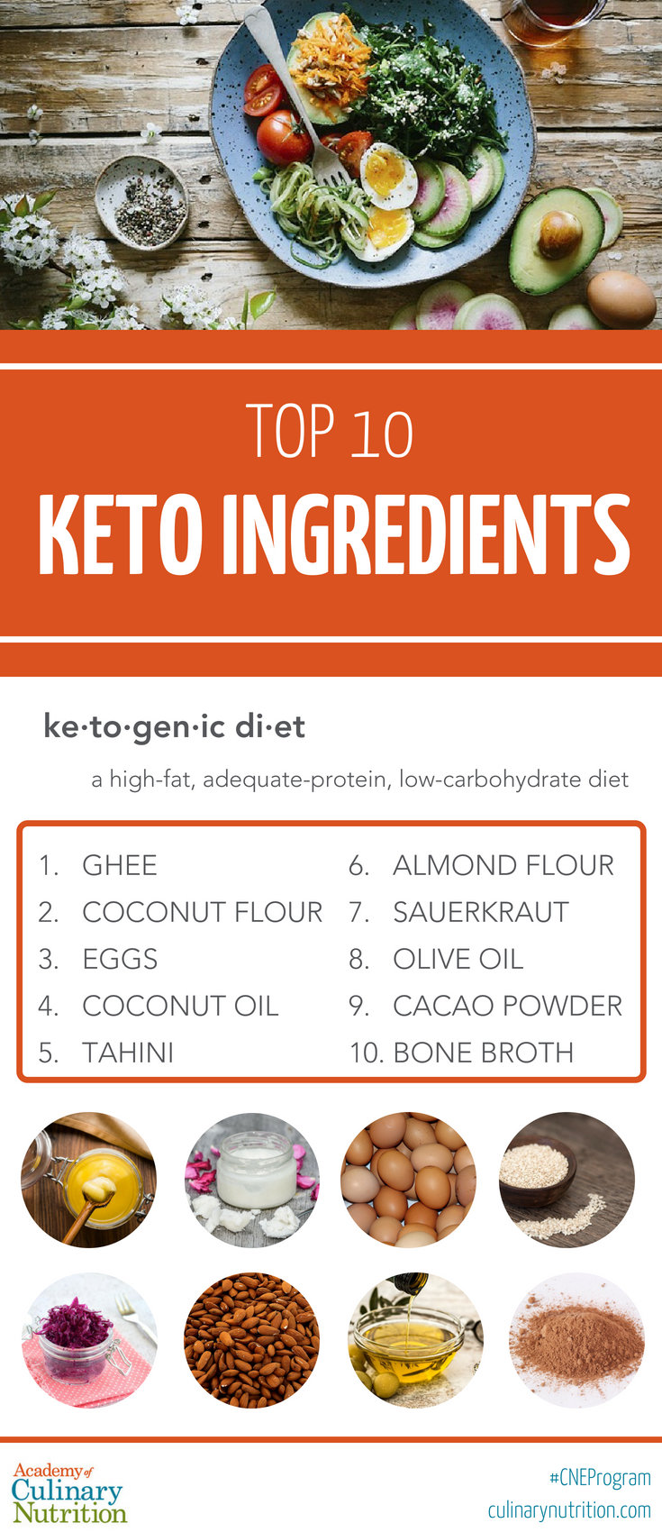 keto ingredients