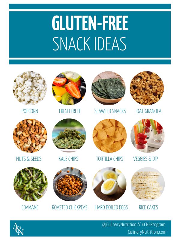 List of Gluten-free diet snack ideas