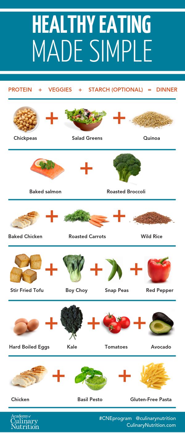 simple healthy eating formula
