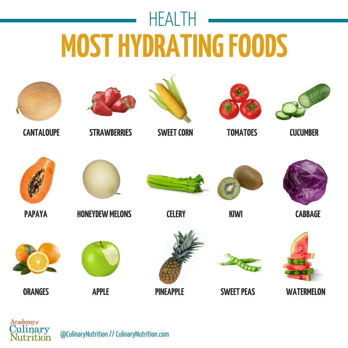 hydrating foods