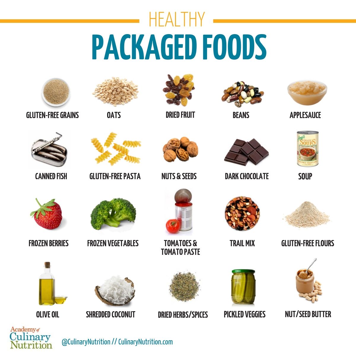 Healthy Packaged Foods