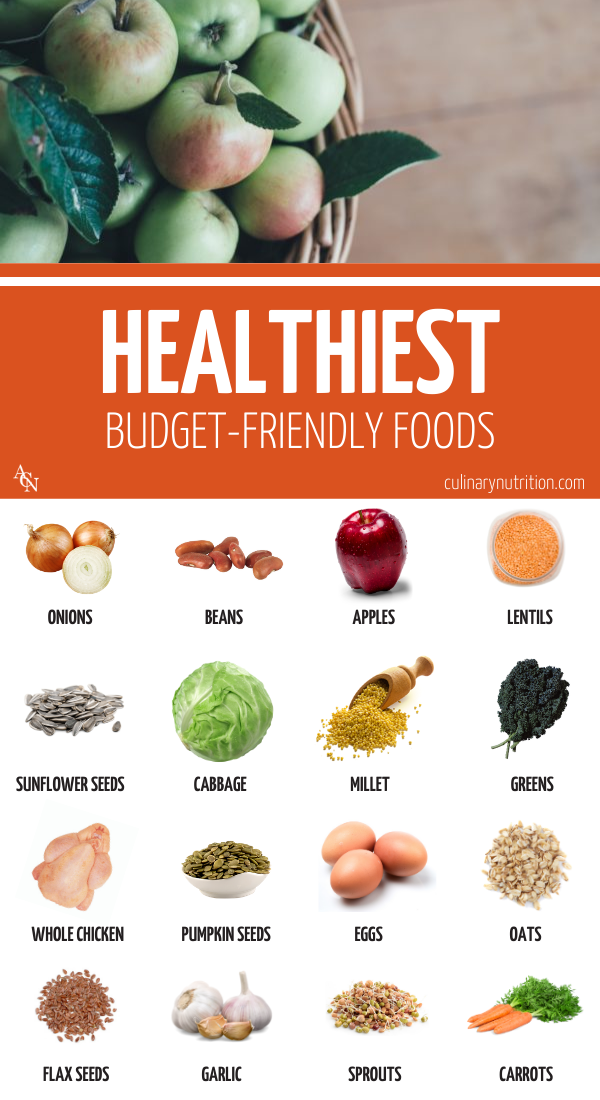 Healthiest Budget Friendly Foods for Pinterest