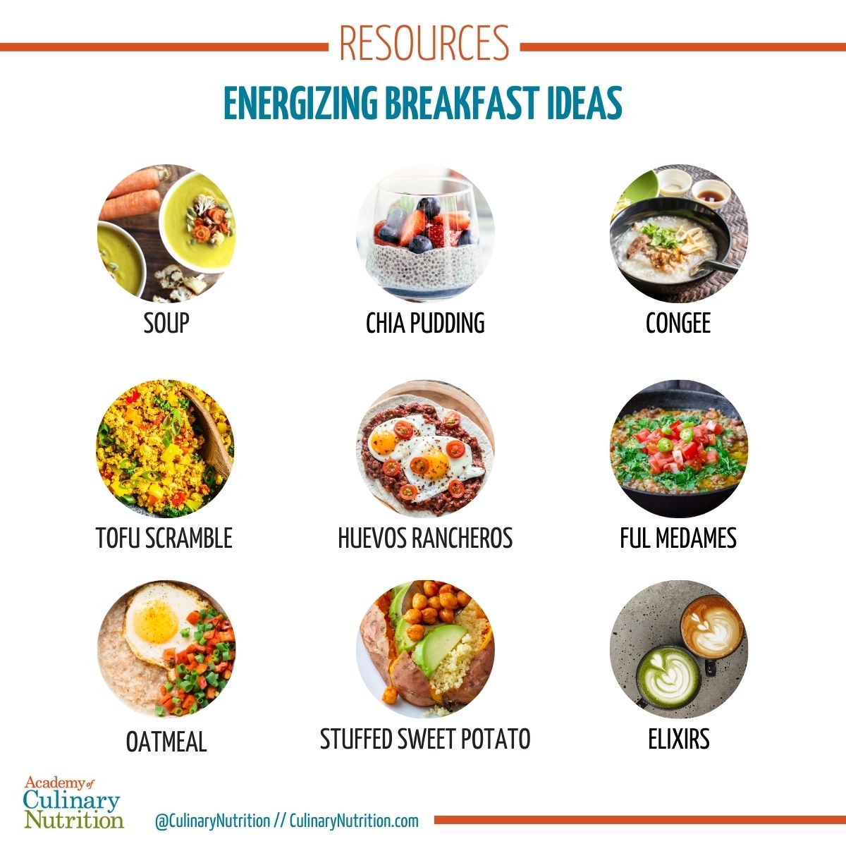 Energizing Breakfast Ideas