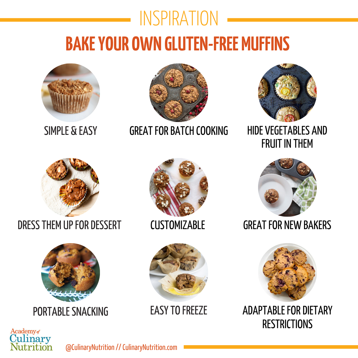 20 Best Gluten-Free Muffin Recipes