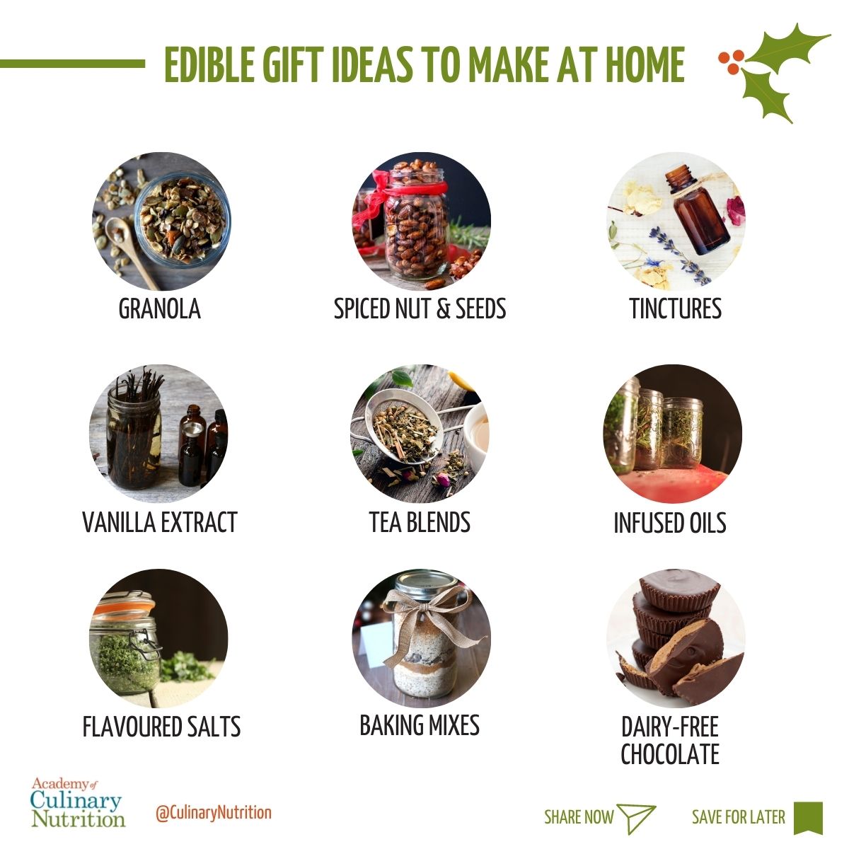 Edible Gift Ideas Infographic