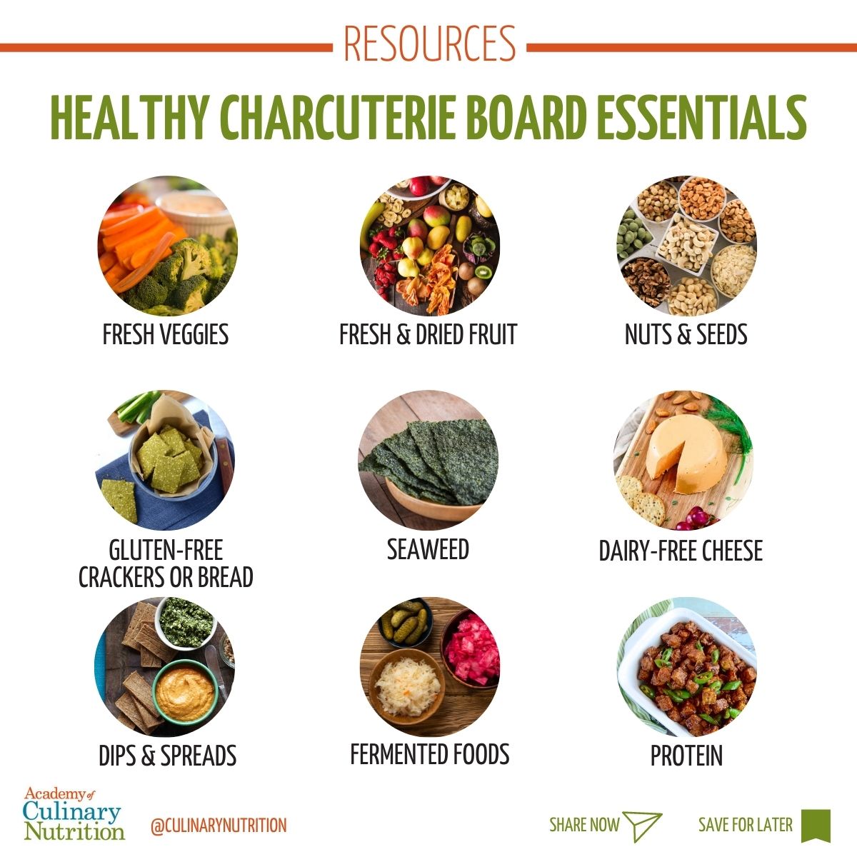 Healthy Charcuterie Board ideas