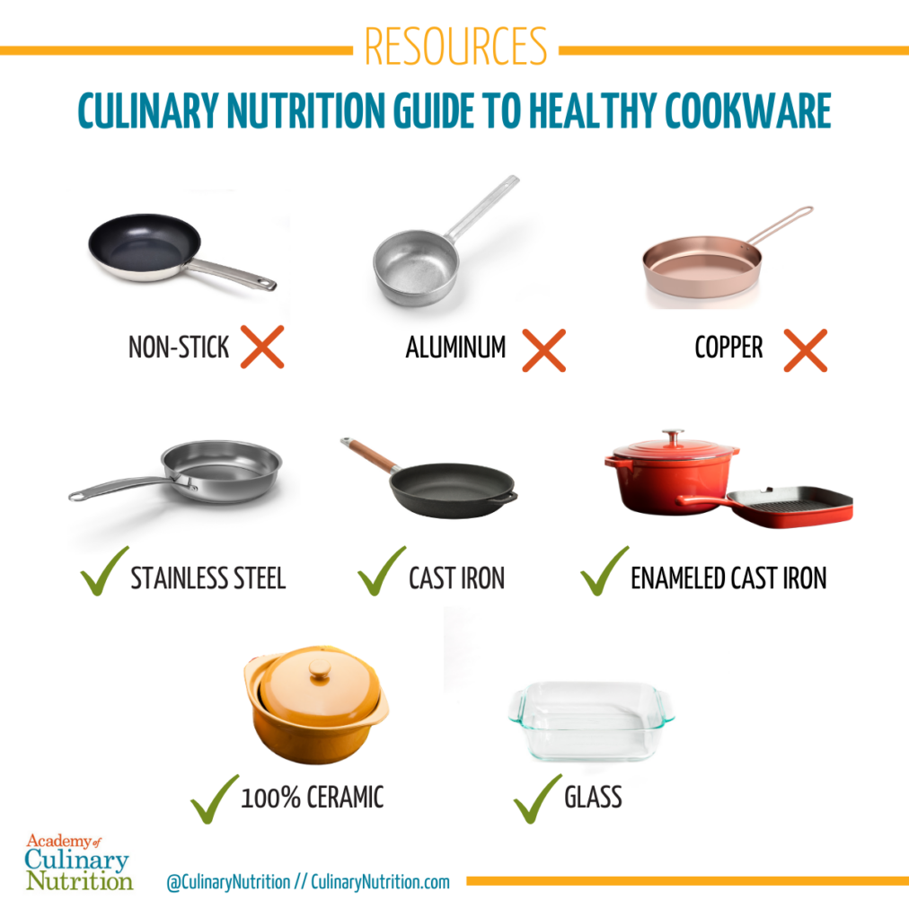 Guide to Healthy Cookware