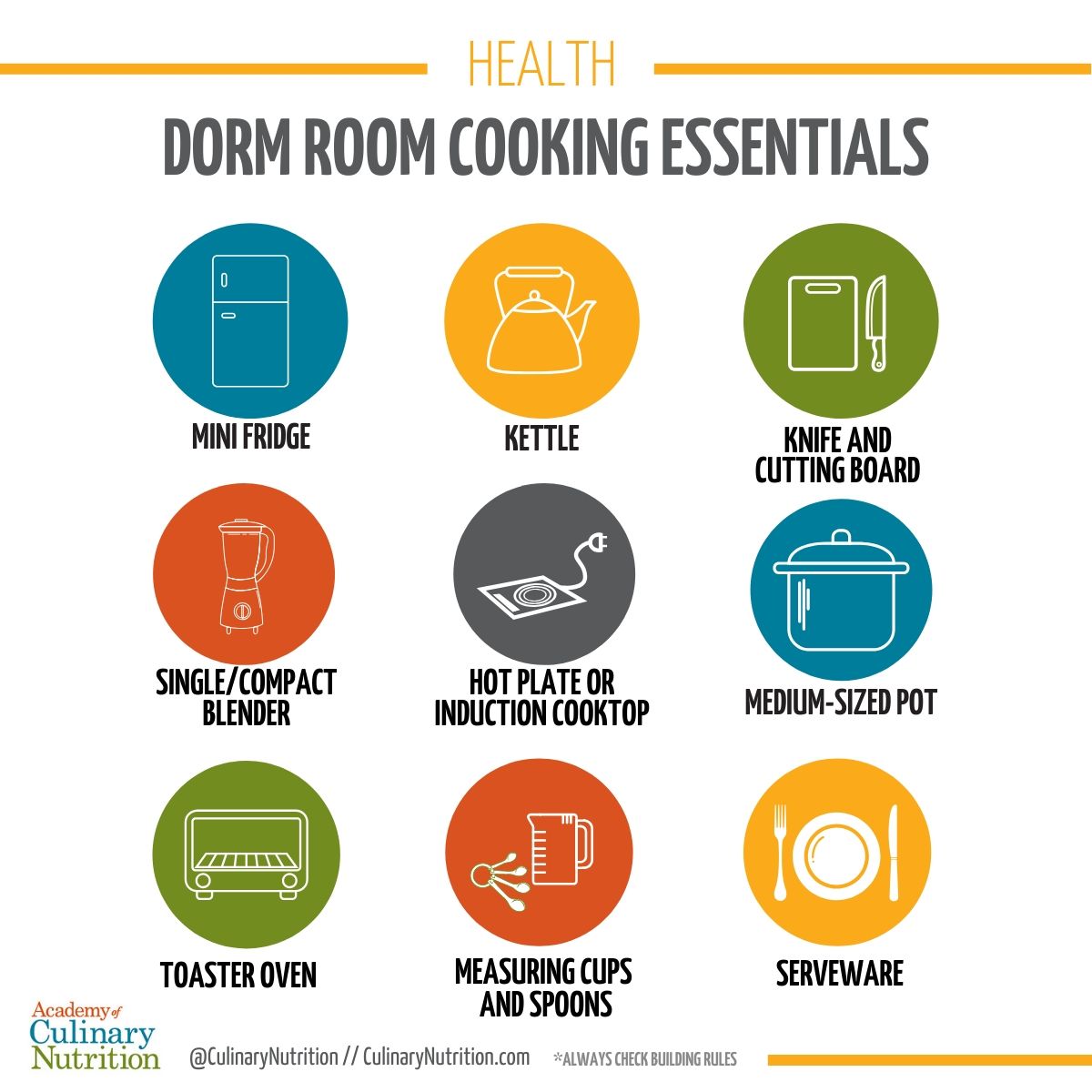 Dorm Room Cooking Essentials