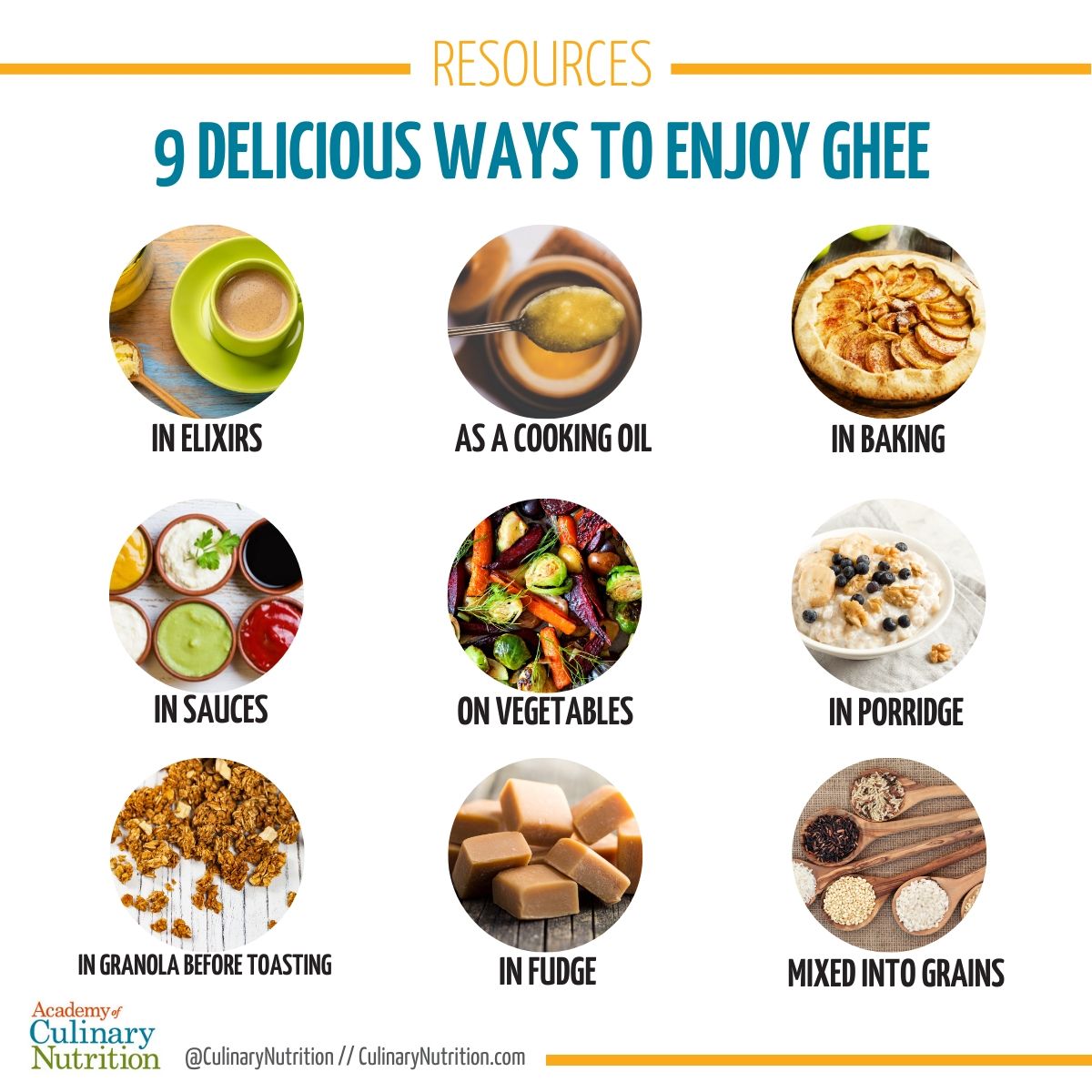 20 Ways to Use Ghee in Recipes