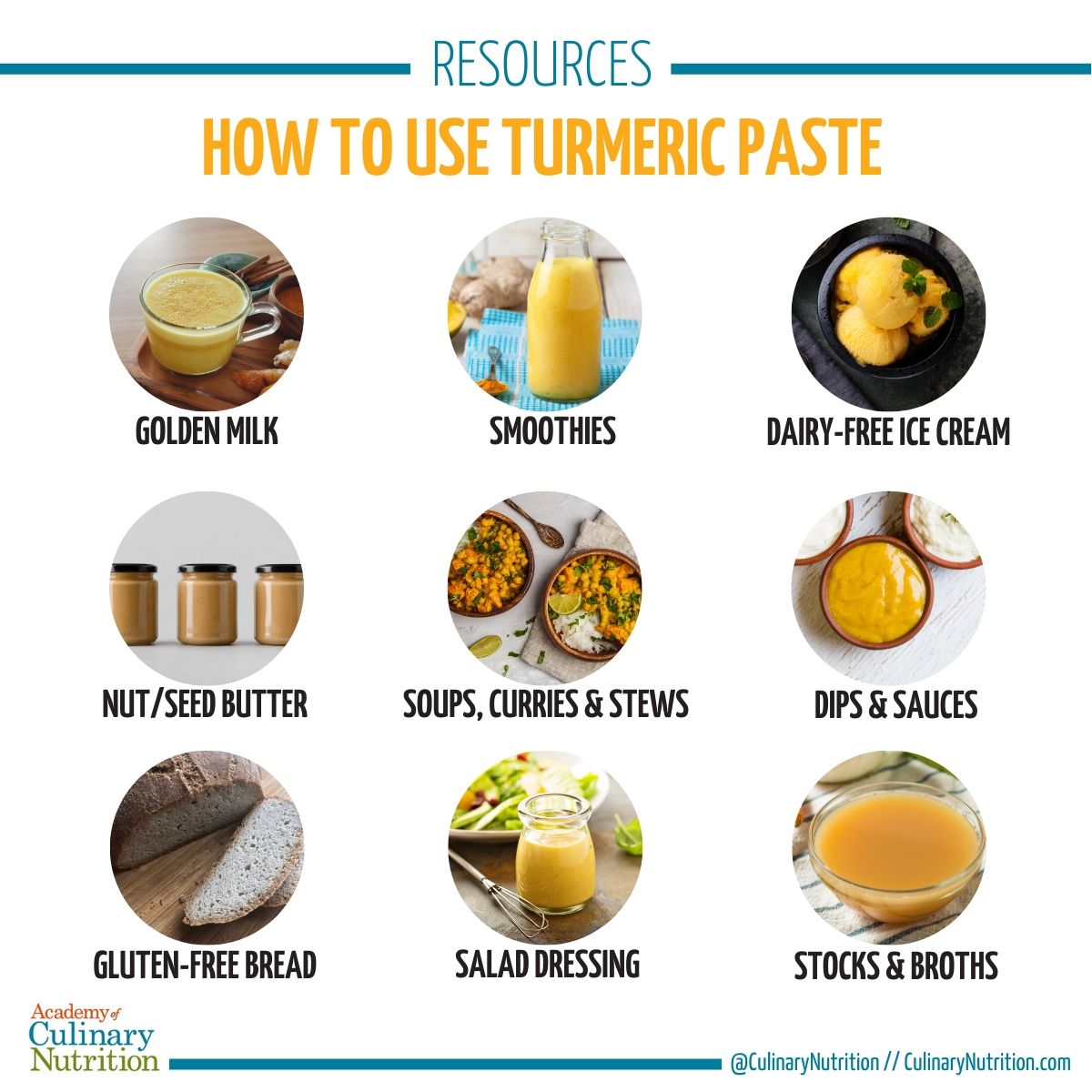 turmeric paste