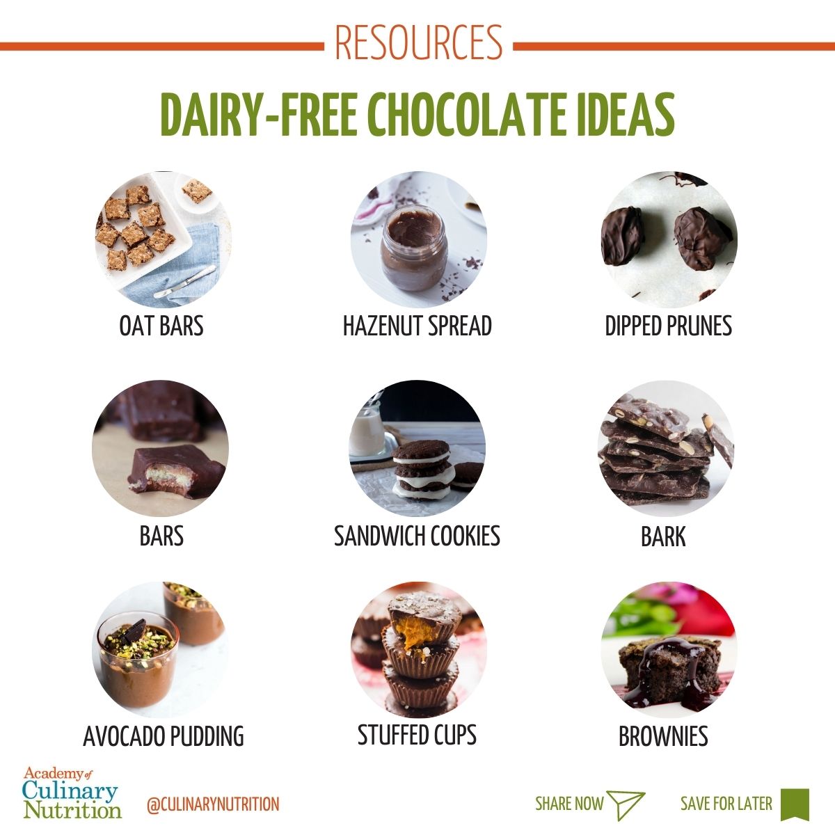 Top Dairy-Free Chocolate Recipes